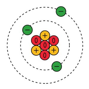 Atomic Structure