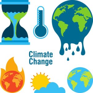Climate Change and Energy Production