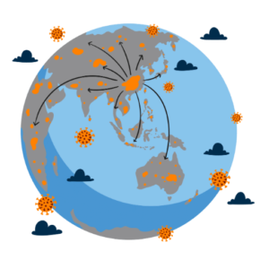 Global Risks and Resilience