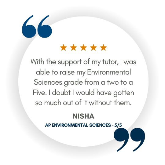 AP Environmental Sciences NISHA