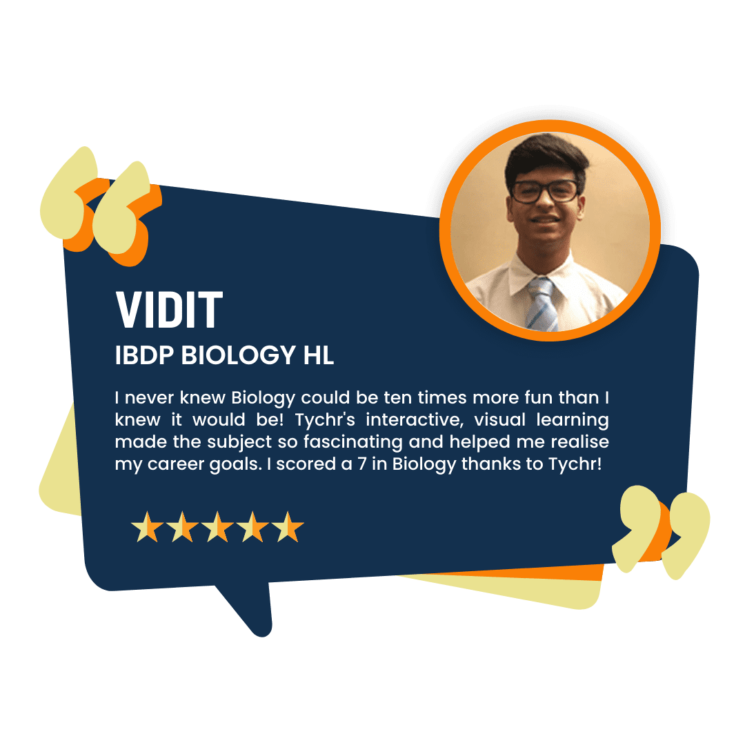 vidit - ibdp - biology - hl